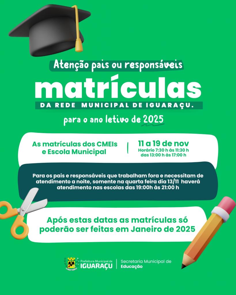 Matrículas da Rede Municipal de Iguaraçu